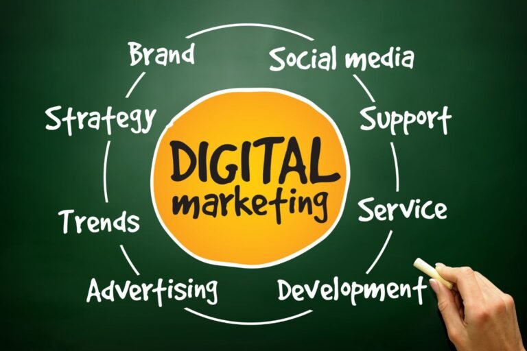 Digital Marketing Services in Douala | NOÉ Tech Growth