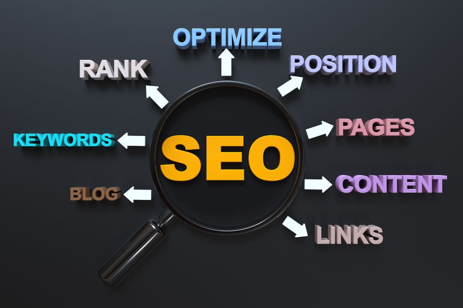 SEO Services in Douala | Search Engine Optimization Cameroon - NOÉ Tech Growth