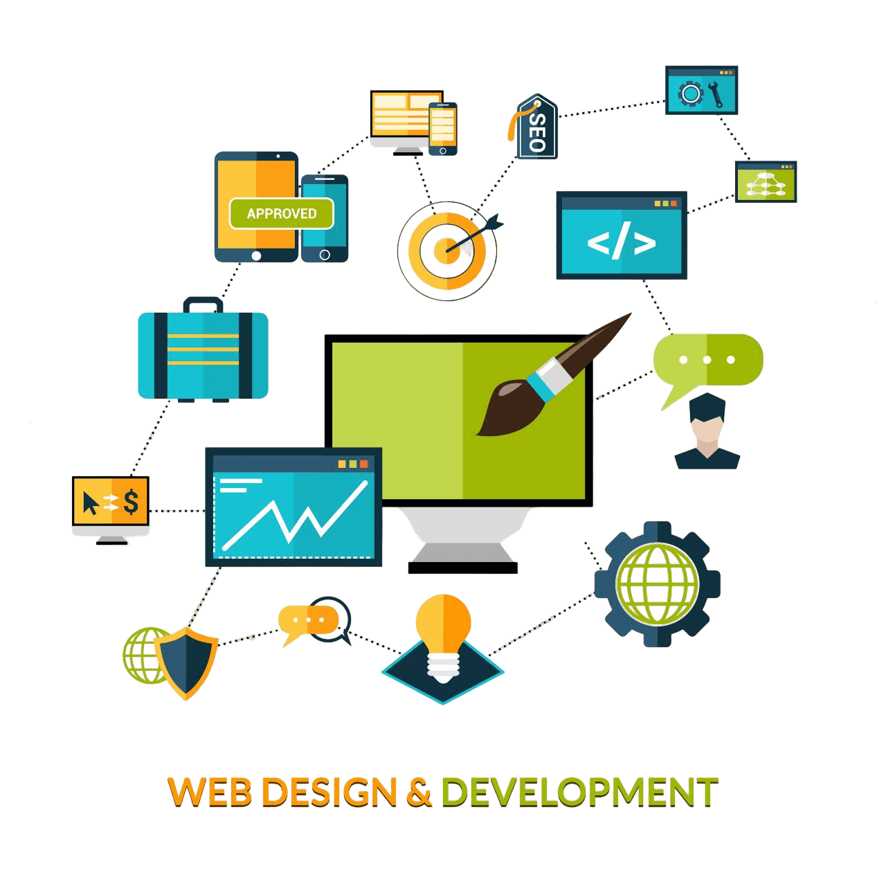 web design and development Noe Tech Growth